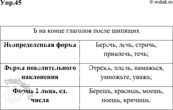 Изображение Упр.46 Ладыженская 7 класс (Русский язык)