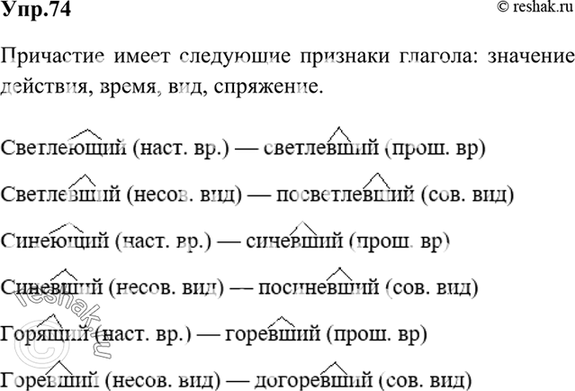 Изображение Упр.76 Ладыженская 7 класс (Русский язык)