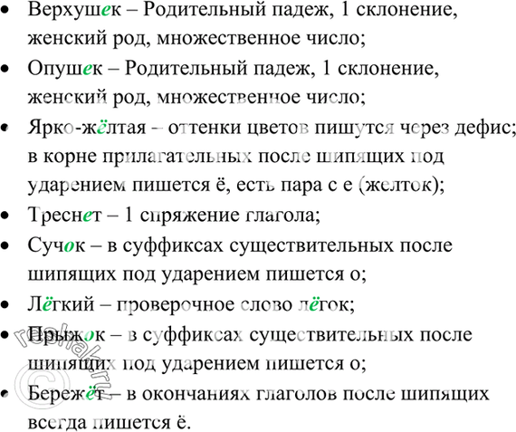 Изображение Упр.8 Ладыженская 7 класс (Русский язык)