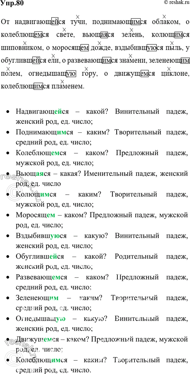 Решено)Упр.82 ГДЗ Ладыженская Баранов 7 класс по русскому языку