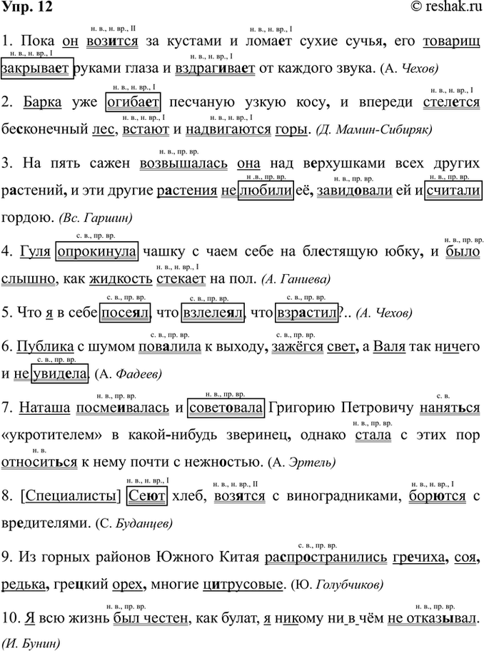 ����������� ���. 12��������� ������, �������� ����������� ����� � ����� ����������, ����������� �������������� ������ �����������. ��� ��������� ������� ���, �����, � ���...