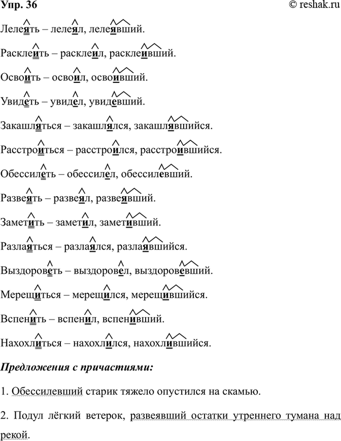 ����������� ���. 36��������� �� ������ �������� ����� ���������� ������� � �������������� ��������� ���������� �������. ���������� ��������� ��������� ������� ����� ���������� -�-...