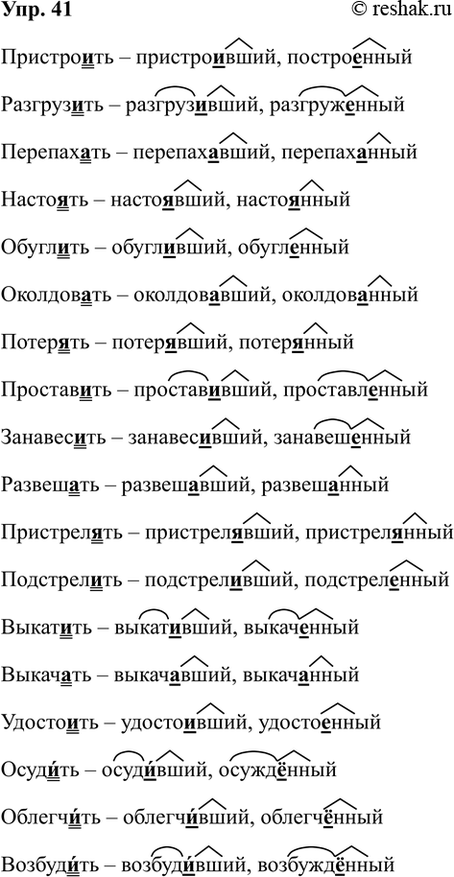 ����������� ���. 41��������� �� ������ �������� �������������� � ������������� ��������� ���������� �������, �������� ��������. ���������� ��������� ��������� ���������� �������...