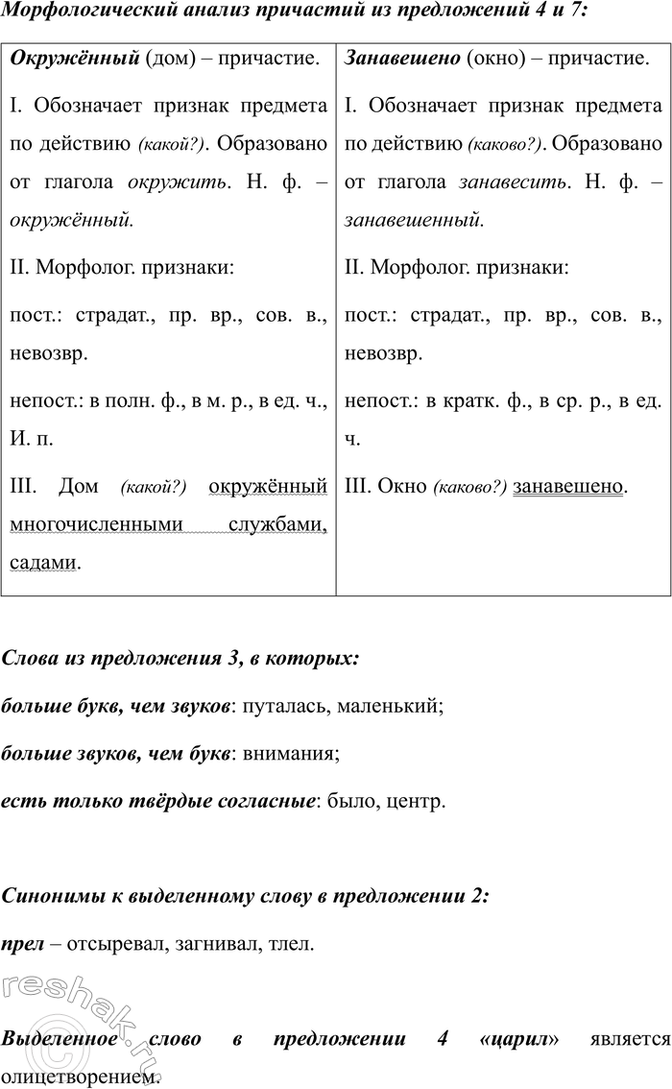 �������������� �����������