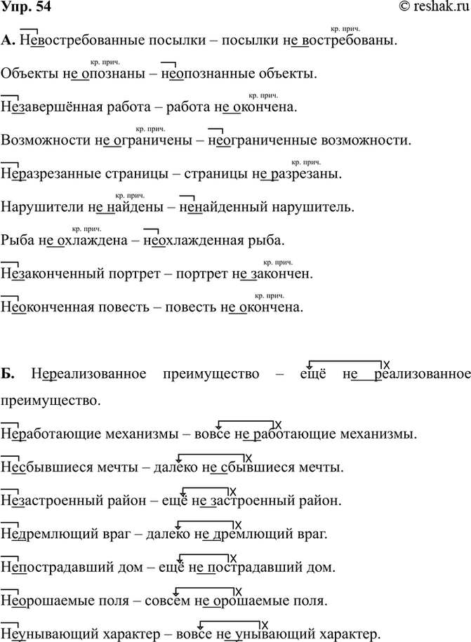 ����������� ���. 54��������� ��������� ������. ���������� � ������ �� �������.�. �������� ������ ��������� � ���������� ��- �������� �����������; ������� ��������� � �������...