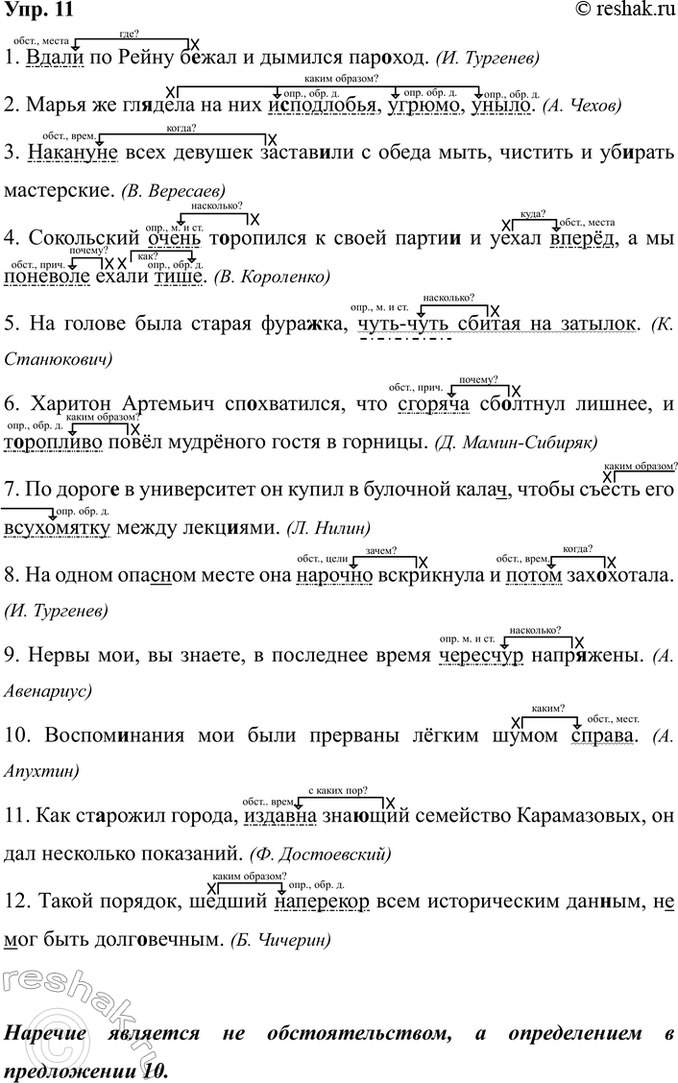 ����������� ���. 11��������� ������, ��������, ��� ����������, ����������� �����. ������� �������, ����������� �� ��� ����� �����������. ������� � ������� ������� ������ � �������...