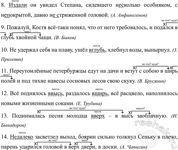 �������������� �����������