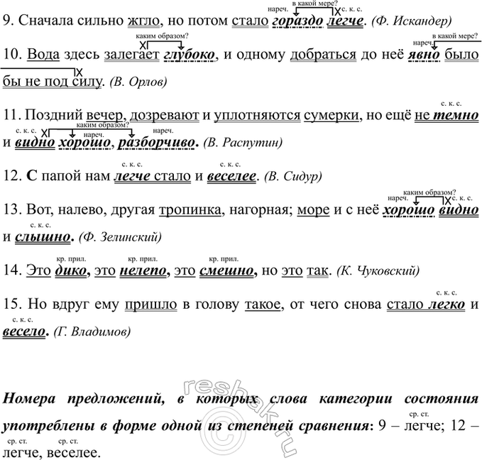 �������������� �����������