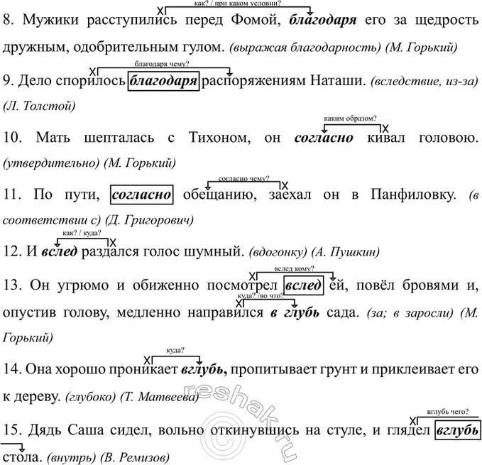 �������������� �����������