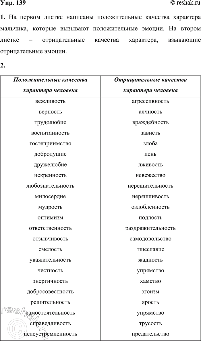  139. -. 1. :      ,   ?       , ...