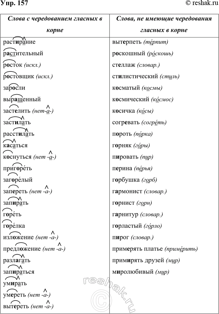 ����������� 157. ������������ ����� �� ������ �������. �������� ����������� �����.����� � ������������ ������� � �����	�����, �� ������� ����������� ������� � ���������_�����,...