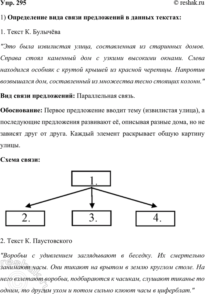 ����������� 295.1 . ���������� ��� ����� ����������� � ������ �������. ��������� ����� ����� �����������.1) ��� ���� ���������� �����, ������������ �� ��������� �����. ������...