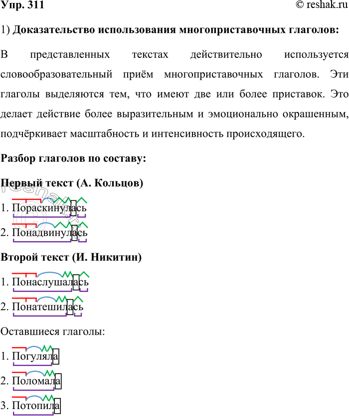 ����������� 311. 1. ����� �� ������, ���������� �� �������������������� ������������ �������� �����, �������� ������������ � ���� ����������������� ��������. ������������...