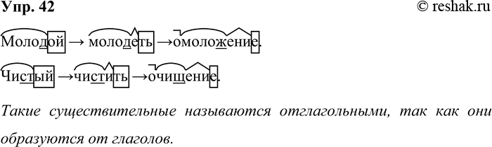 ����������� 42 . �� ���� �������, ������ ��������� �������, � �� ��� � ���������������, ��������������� ������. ���������, ������ ����� ��������������� �������� �������������....