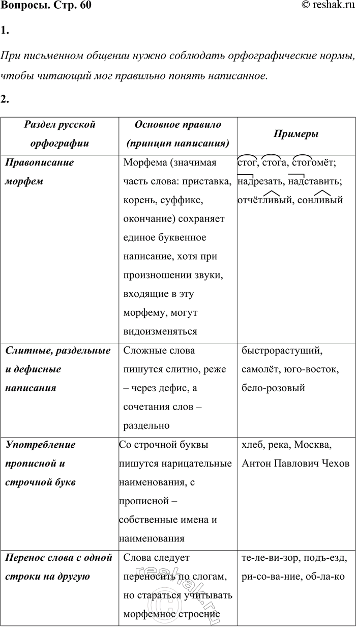  ,        .      ,   ...