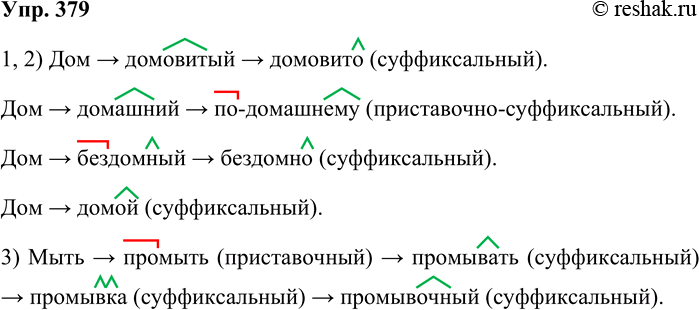 ����������� 379. 1. ����������� �������������������� ������ � �������� ������ ��� (��. �������������������� ��������). �������� �������, �������������� �����: ��������������� �>...