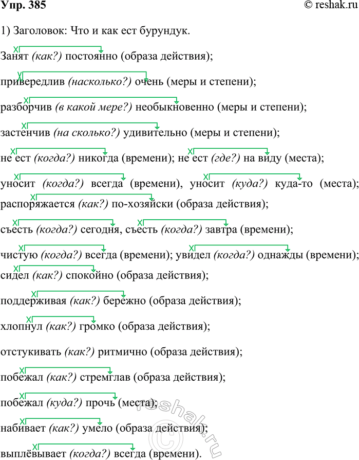 ����������� 385. ������ ���������. 1. ������������ ���������� ����� � ���������� ���. ���������� � ������ ������� �������� ������ �� �������, �� ������� ��� �������. ������ �������...