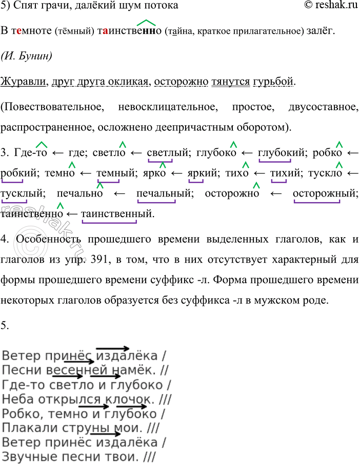 �������������� �����������