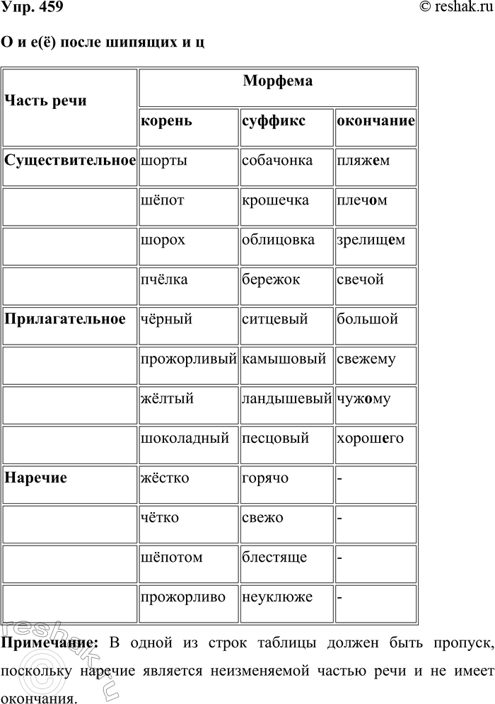 ����������� 459. �������� �� ���-��� ������� � ������ ����� �������. ������ � ����� �� ����� ������� ������ ���� �������?� � �(�) ����� ������� � ������...