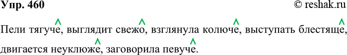 ����������� 460. �� ��������� ���� ��������� ������� � ������� �������� -�(-�). �������� ��, ���������� � ������� �������������� ��. + �����.�������, ������, �������, ���������,...