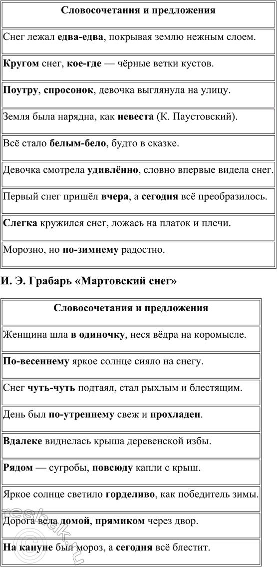 �������������� �����������