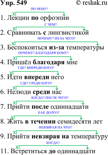 ����������� 549. ��� �������? ��������� ������ ����� ���� ��������, �����������, �����������, �, ��, ��, �����������, ��������� � �������� �� � ������ �������������� � �������...