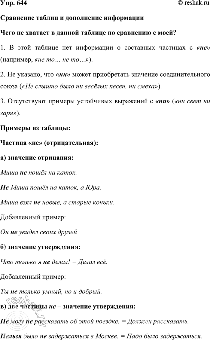  644.  .     -   ,   .       ?   ...