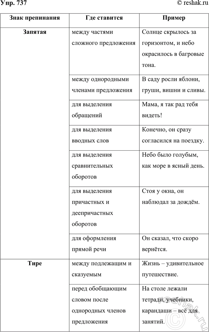 ����������� 737. ���� � ����������. ��������� ������� (��. �. 179) ��������� �� �������������� ������� (�� ������ ����������� �� ������ ������). �������� ��� �������, ��������...