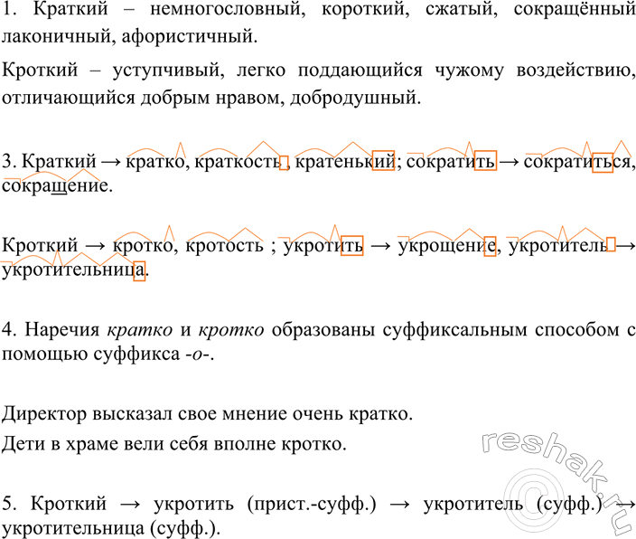 Изображение 155 1.	Объясните различия в лексических значениях слов краткий и кроткий. Вам поможет в этом...