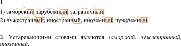Изображение 156 1. Спишите синонимы, распределяя их в две группы в зависимости от морфемного строения: ...