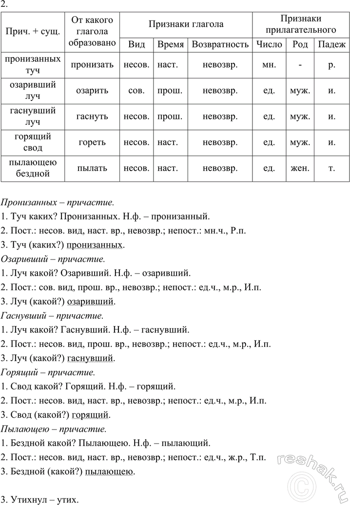 Изображение 185 АНАЛИЗИРУЕМ ТЕКСТ  1. Прочитайте две заметки из газет, в которых рассказывается об...