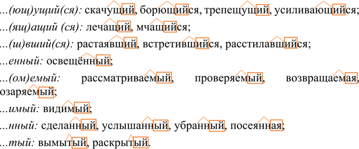 Изображение 186 СОБИРАЕМ И СИСТЕМАТИЗИРУЕМ ИНФОРМАЦИЮ  1. Расскажите, любите ли вы читать журналы, газеты....