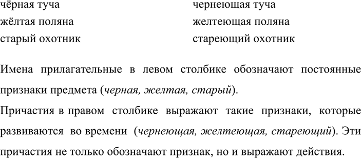 Изображение 194 Сравните значения однокоренных слов. Рассуждение стройте по образцу текста рубрики...