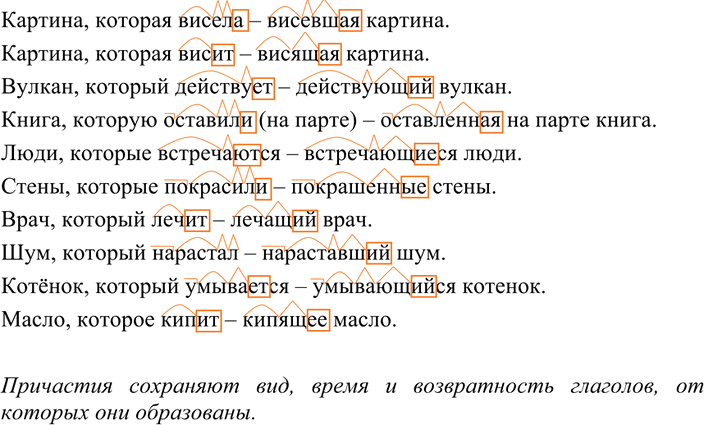 Изображение 196 Замените обороты со словом который причастиями, обращая внимание на вид, время,...