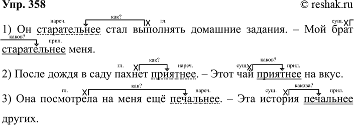 Изображение 358 РАССУЖДАЕМ НА ЛИНГВИСТИЧЕСКУЮ ТЕМУ  Ответьте на вопросы.  1. Какие разновидности описаний...