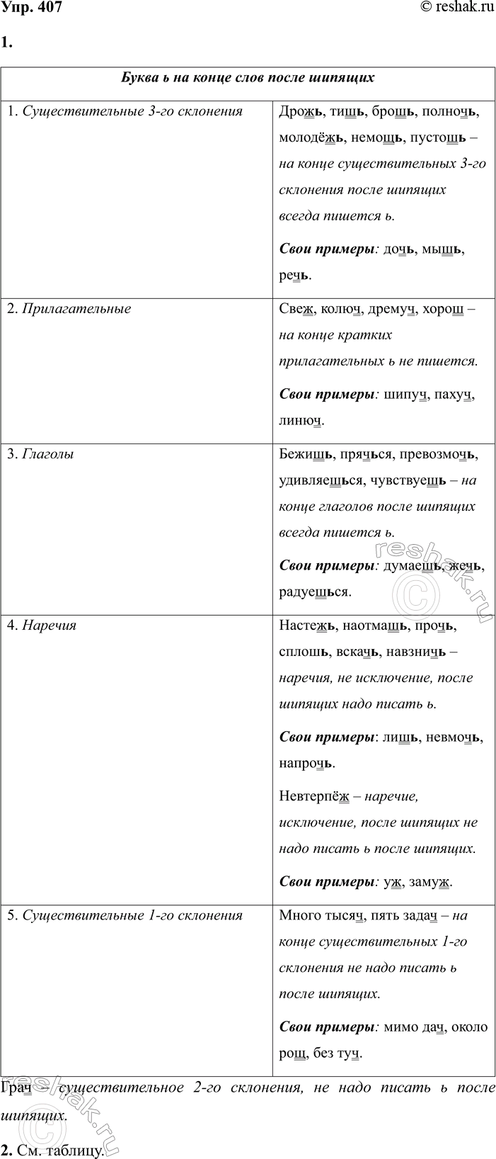 Изображение 407 Проверьте составленную вами инструкцию по сбору «рассыпанных» предложений (см....