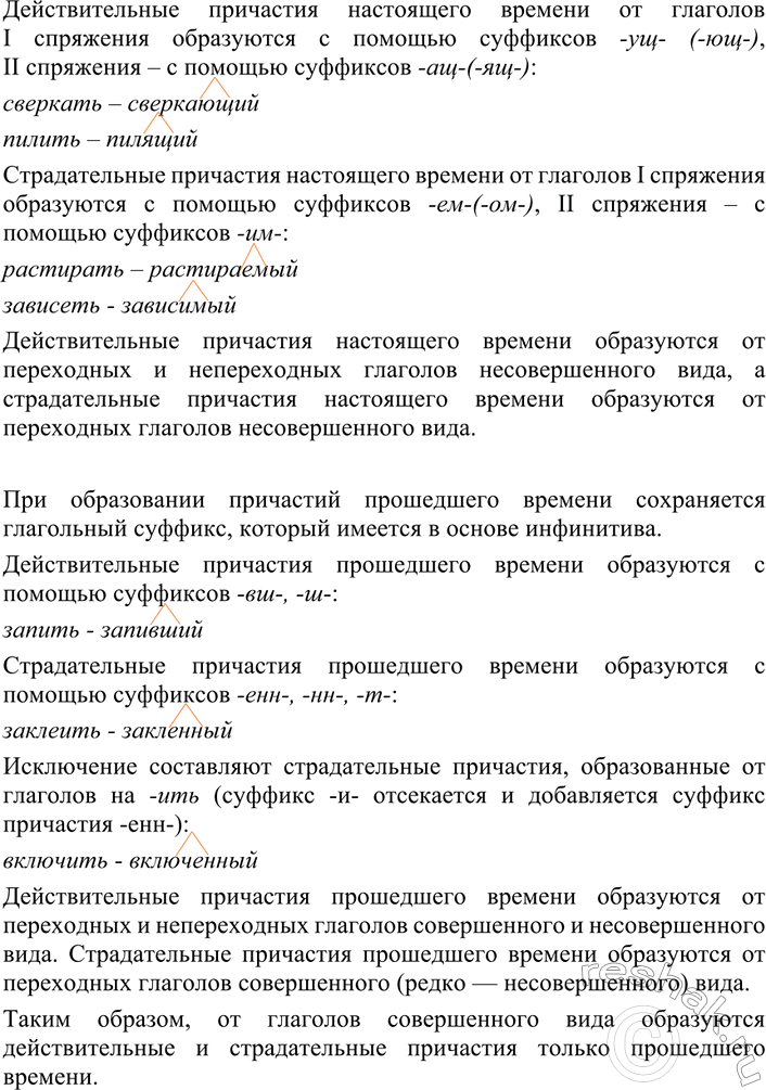 Изображение 228 РАССУЖДАЕМ НА ЛИНГВИСТИЧЕСКУЮ ТЕМУ  Расскажите об образовании действительных и...