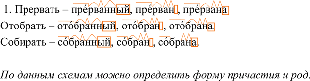 Изображение 231 1 От глаголов прервать, назвать, отобрать, собрать образуйте и запишите следующие...
