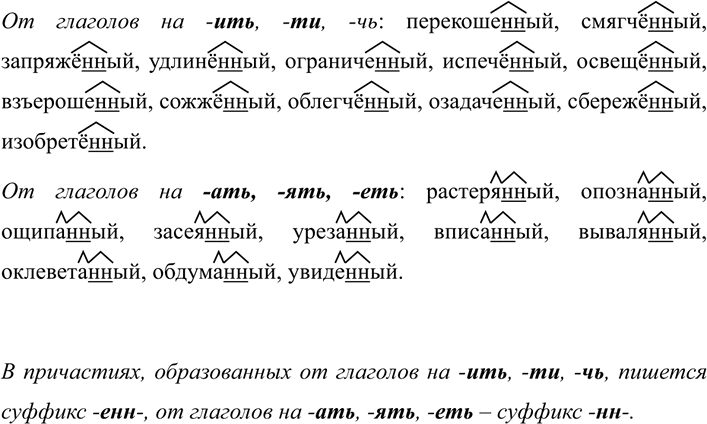 Изображение 244 1. Прочитайте, соблюдая правильное ударение в словах. Спишите, вставляя пропущенные буквы...