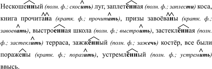 Изображение 252 Определите, в полной или краткой форме употреблено причастие, и в зависимости от этого...