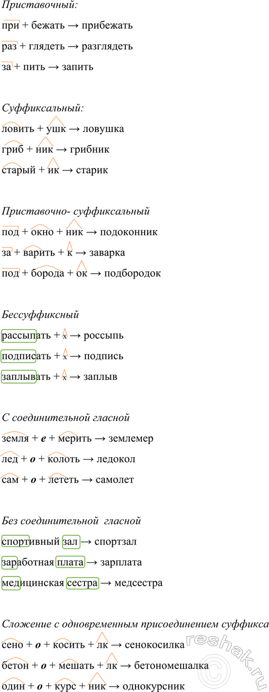 Изображение 45 Укажите слова, от которых образованы данные существительные и прилагательные. Установите...