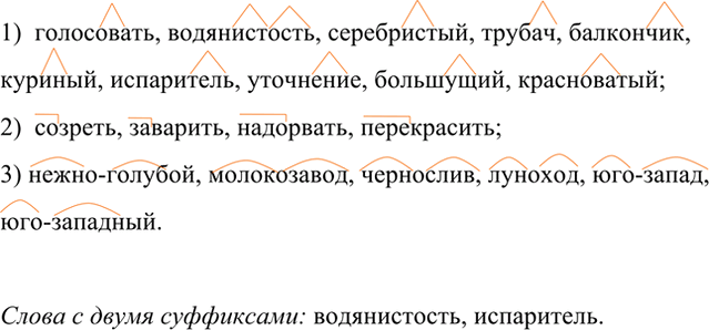 Изображение 44 1. Спишите слова, распределяя их в следующие группы в зависимости от способа образования. ...
