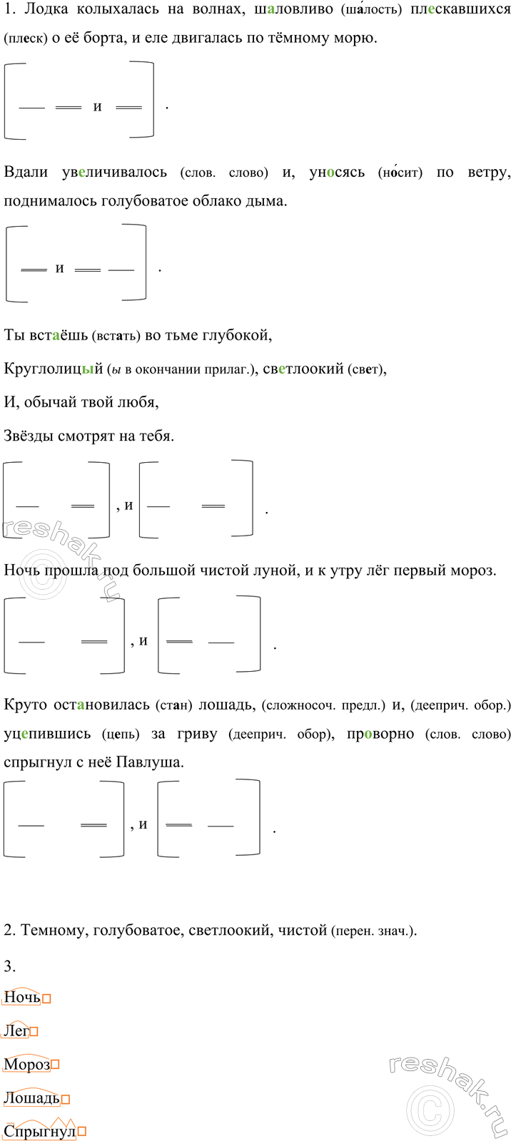 Изображение 460 1. Вставляя пропущенные буквы, спишите сначала предложения, в которых союз и соединяет...