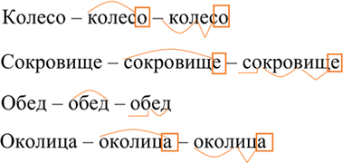 Изображение 5 Укажите современный и исторический морфемный состав слов приведённых в таблице. Сравните...
