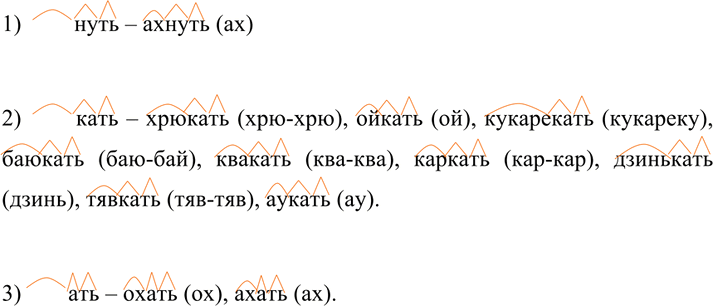 Изображение 599 Приведите примеры слов, в корнях которых происходят чередования г//ж, к//ч, т/ч,...