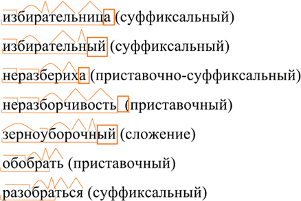 Изображение 59 Разберите по составу слова с корнем -бир-//-бер-//-бор-//-бр-. Определите способ образования...