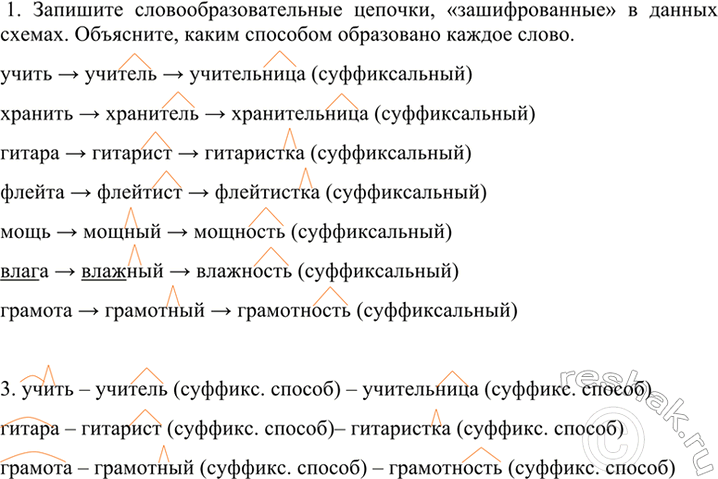 Изображение 60 1. Запишите словообразовательные цепочки, «зашифрованные» в данных схемах. Объясните,...