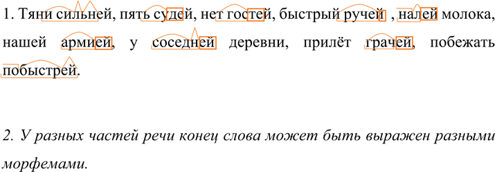 Изображение 608 Разберите по составу выделенные слова.  Тяни сильней, пять судей, нет гостей, быстрый...