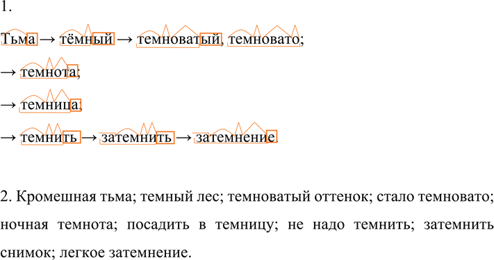 Изображение 609 1. Спишите словообразовательное гнездо, вставляя вместо словообразовательных моделей...