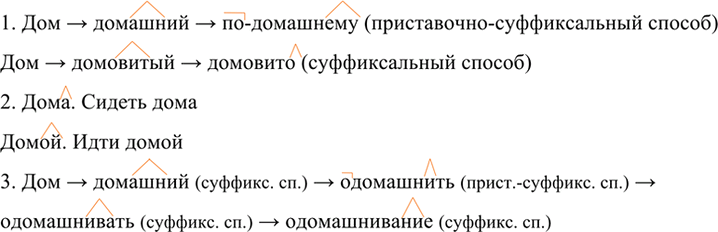 Изображение 70 Рассмотрите словообразовательное гнездо с исходным словом дом (см. словообразовательный...